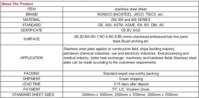 Chiny Dostawca ASTM AISI BA 2B 301 304 Blachy ze stali nierdzewnej cena blachy ze stali nierdzewnej 316L cena