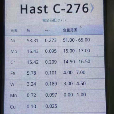 Stopień Hastelloy C276 Płytka stopnia niklu ASTM B575 UNS N10276 Płytka stopnia 6*1220*6000mm