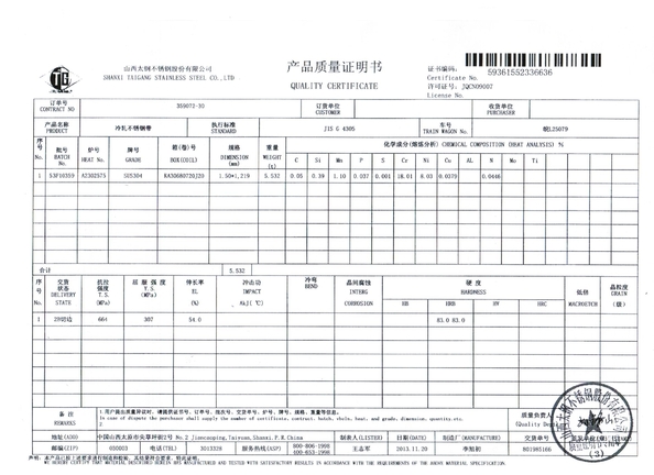 Chiny JIANGSU MITTEL STEEL INDUSTRIAL LIMITED Certyfikaty